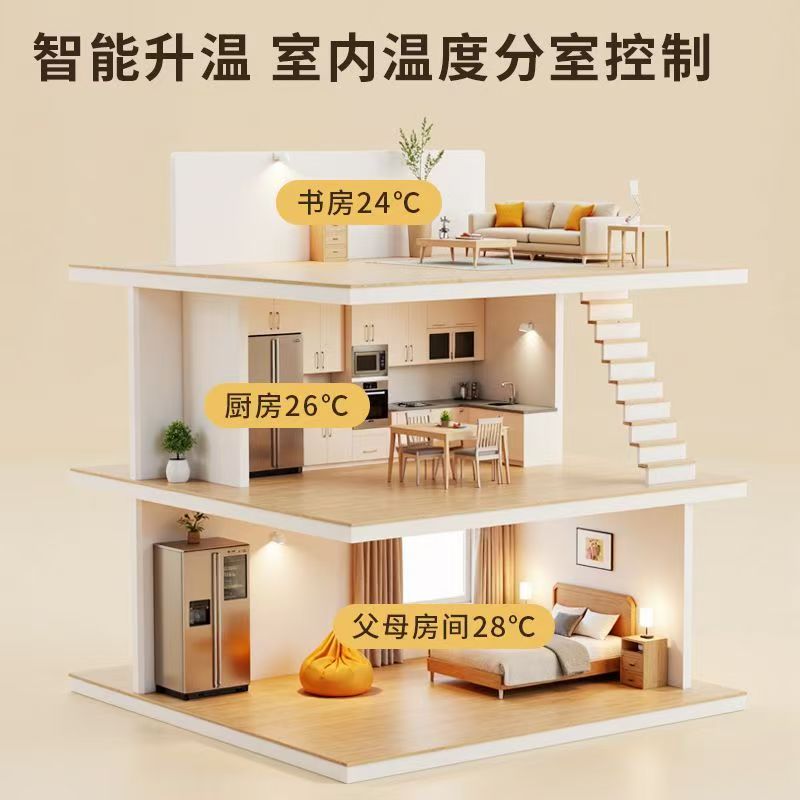 安化县 石墨烯电地暖公司哪家好？户型适配方案指南